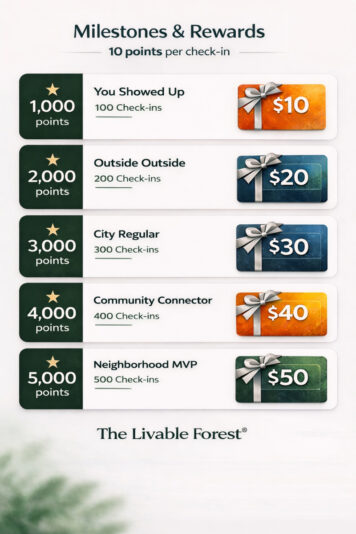 1CDB3611-C462-42F0-ABD1-6360B2996278